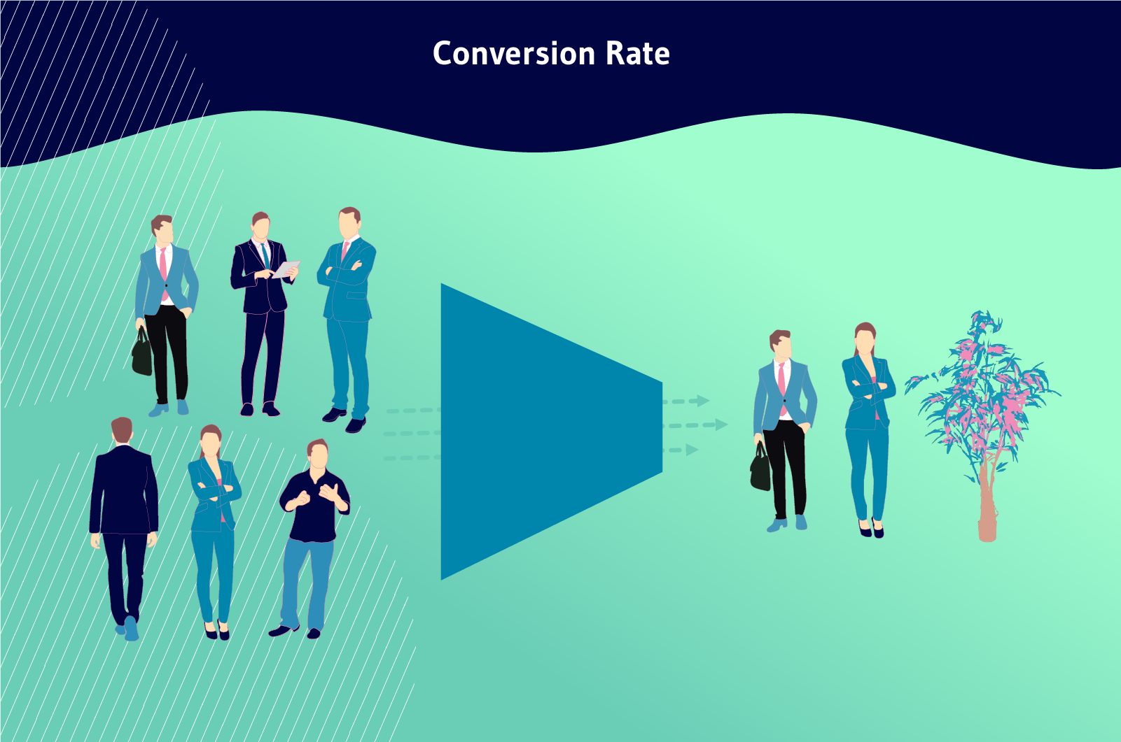 Conversion Rate (1)
