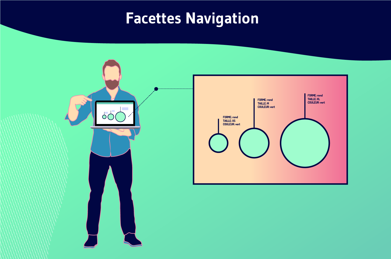 Faceted navigation (1)