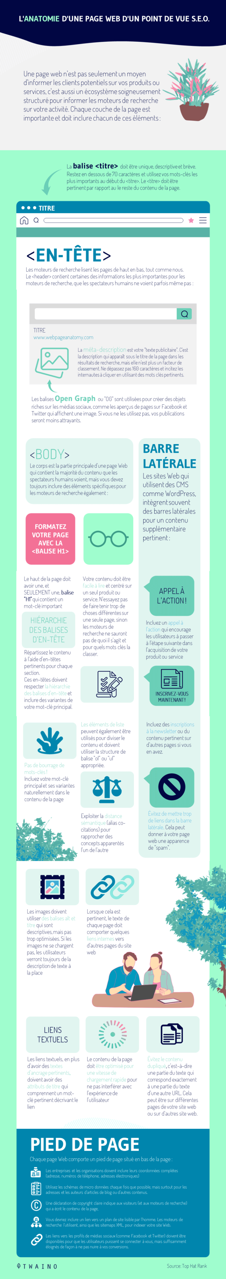 DÉFINITION Sidebar Twaino