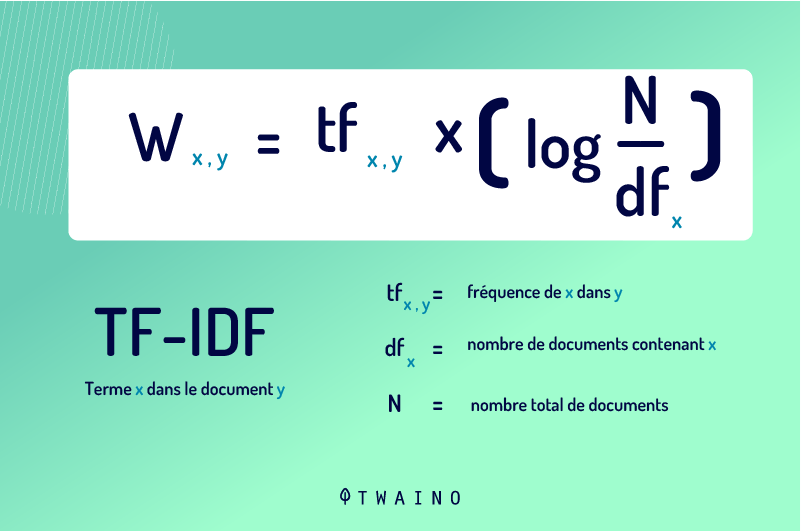 la formule TF IDF