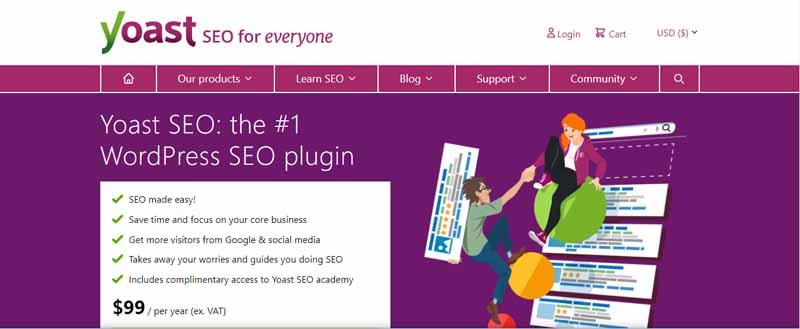 YOAST SEO