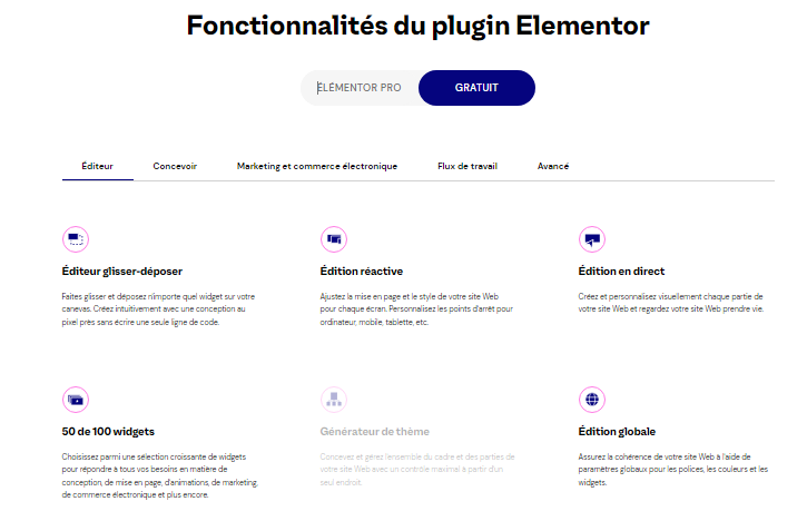 Fonctionnalites du plugin Elementor version gratuite