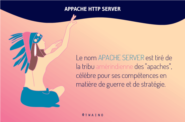 Apache Server : A Complete Beginner's Guide (2025) - Twaino