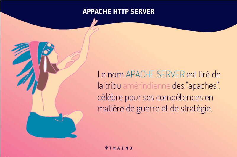 Apache Http server
