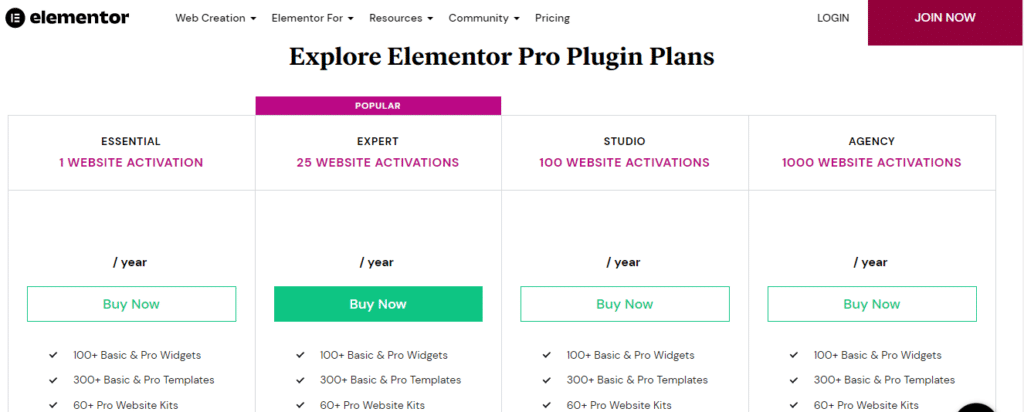 Plugin Elementor