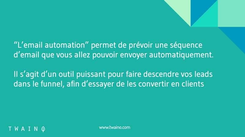 Mailchimp