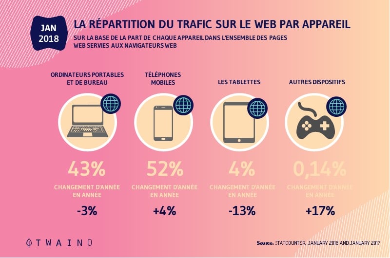 utilisateurs-satisfaits-local-SEO