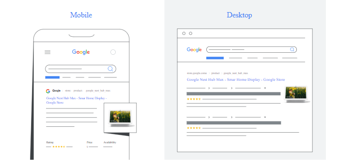 Google shopping Mobile Desktop