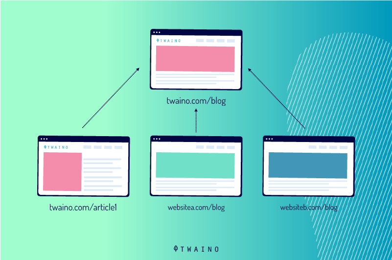 Canonical tag or canonical URL1