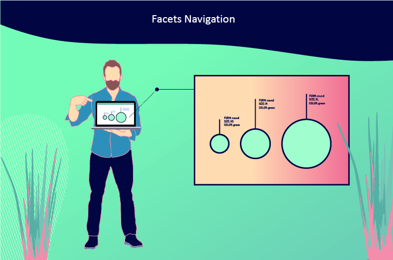 Facets Navigation