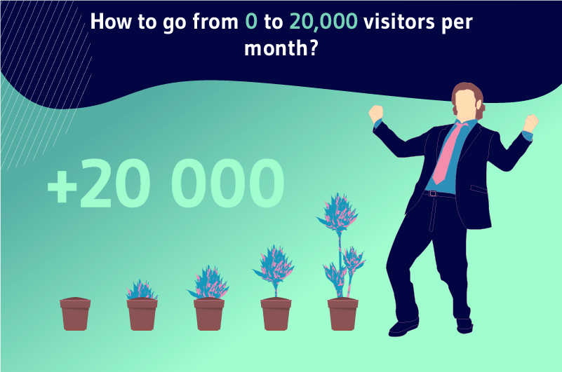 How to go from 0 to 20000 visitors per month