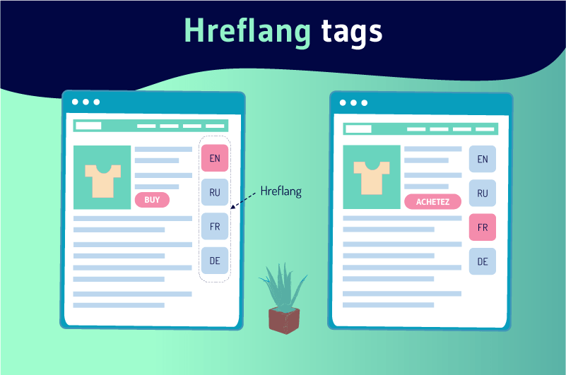 Hreflang tag