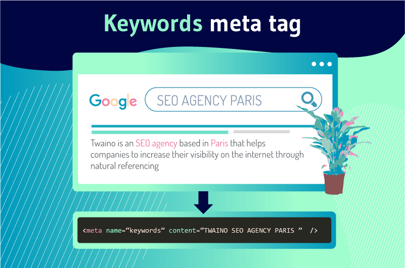 Keywords meta tag