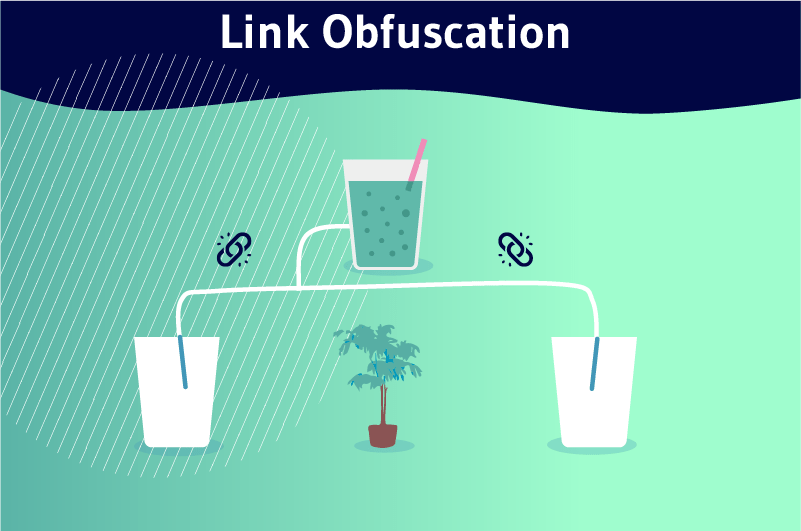 Link Obfuscation