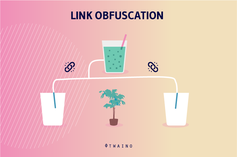 Link Obfuscation