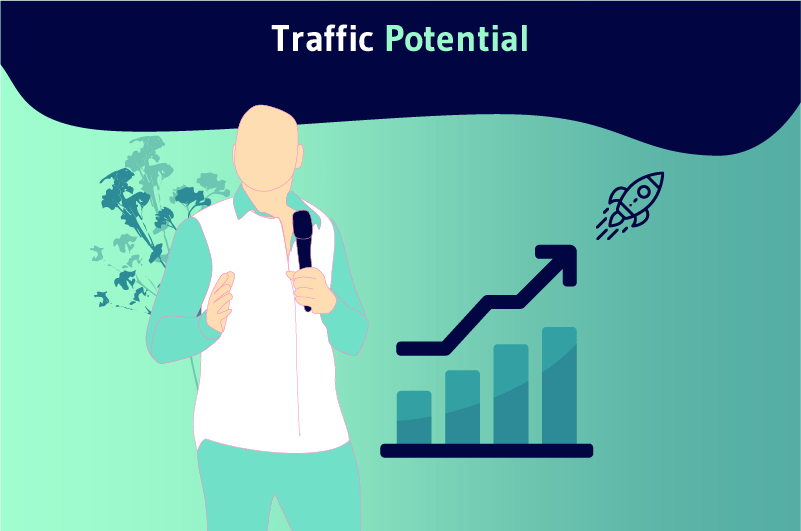 trafic potential