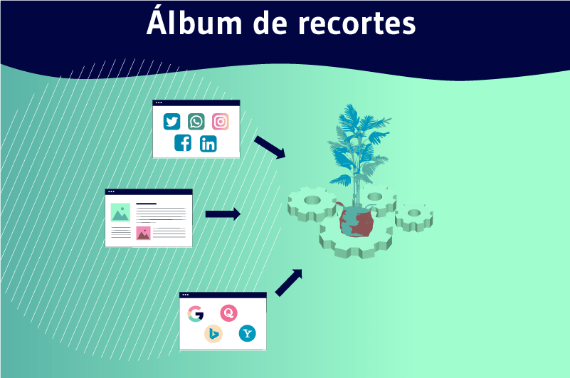 Álbum de recortes