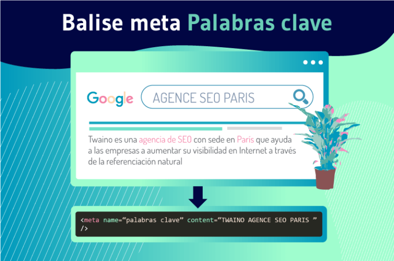 Balise meta Palabras clave