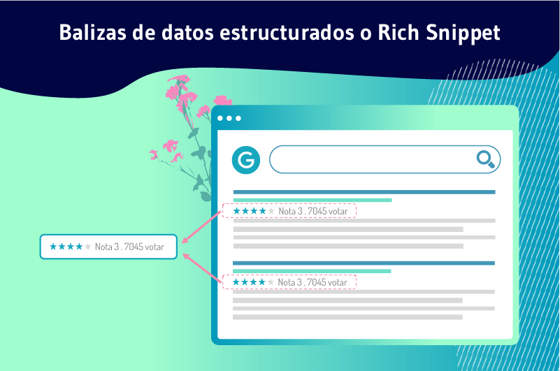 Balizas de datos estructurados o Rich Snippet