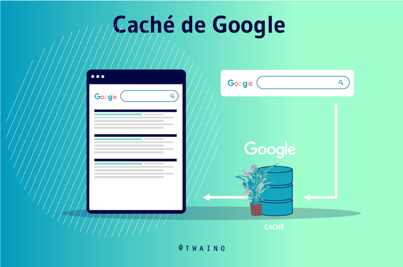 Caché de Google (2)