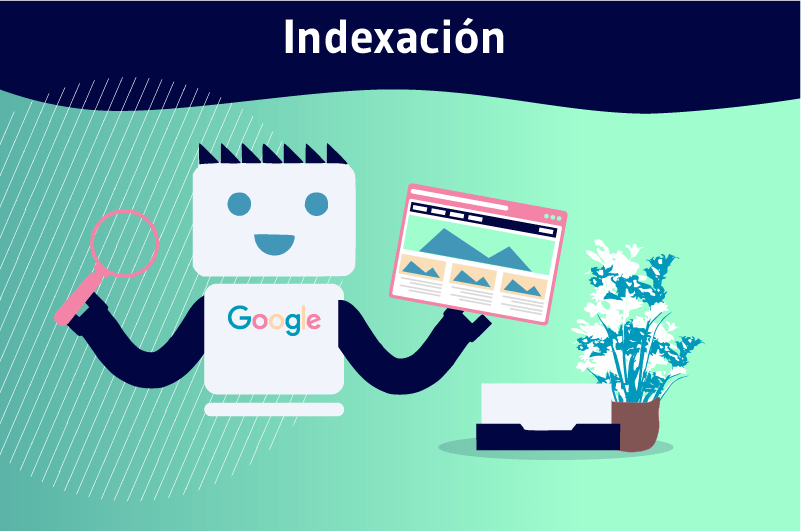 Indexación