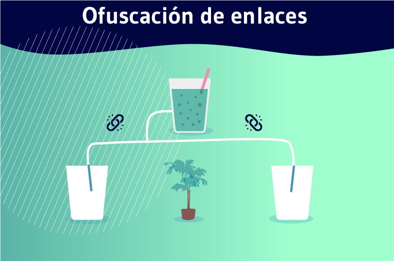 Ofuscación de enlaces (1)