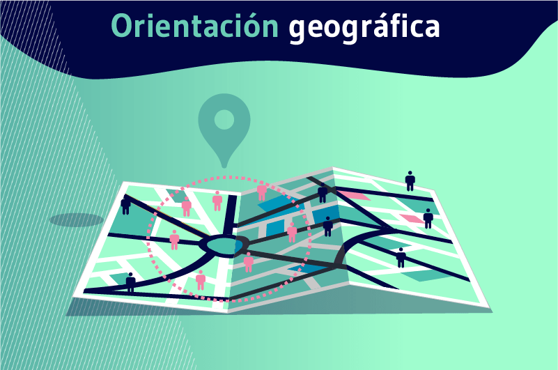 Orientación geográfica