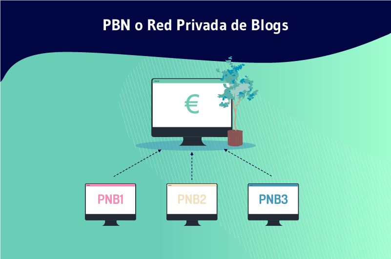 PBN o Red Privada de Blogs