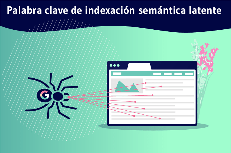 Palabra clave de indexación semántica latente