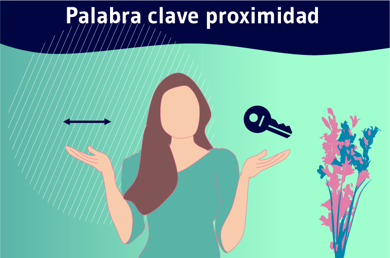 Palabra clave proximidad