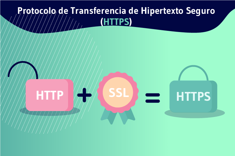 Protocolo de Transferencia de Hipertexto Seguro (HTTPS)