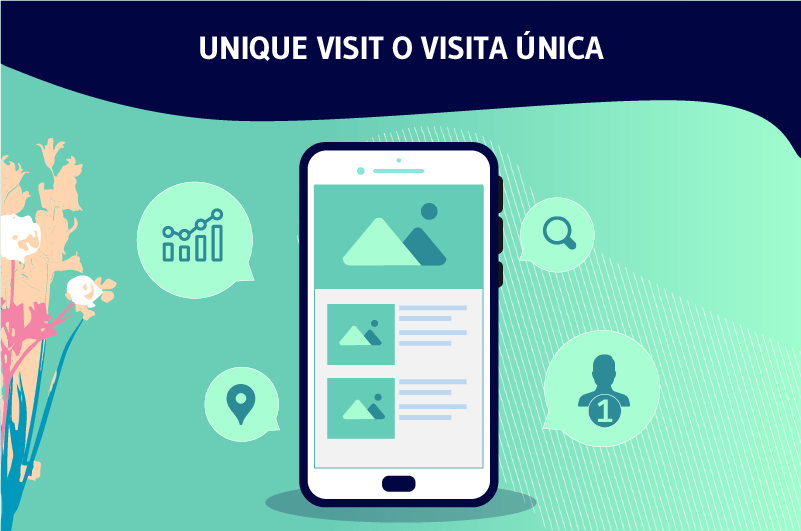 VISITA ÚNICA