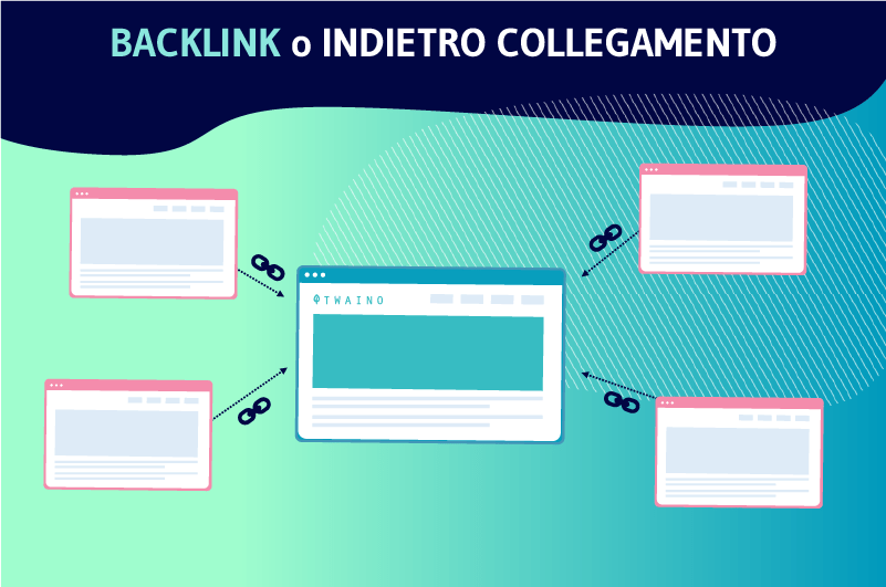 BACKLINK OU LIEN RETOUR