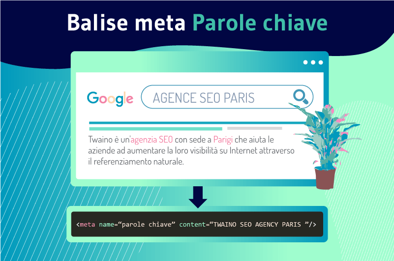 Balise meta Keywords