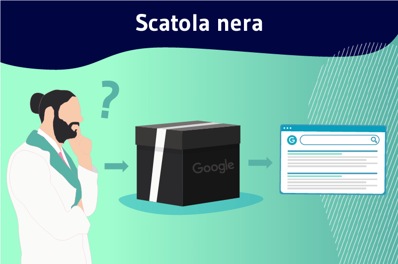 Scatola nera - Twaino