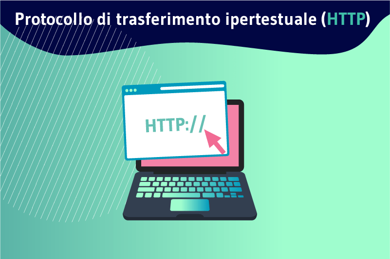 Hypertext Transfer Protocol (HTTP)