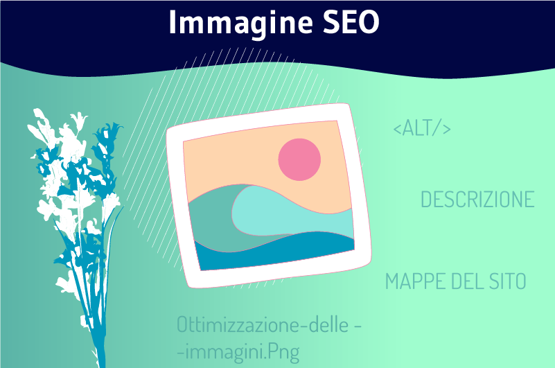 Image SEO