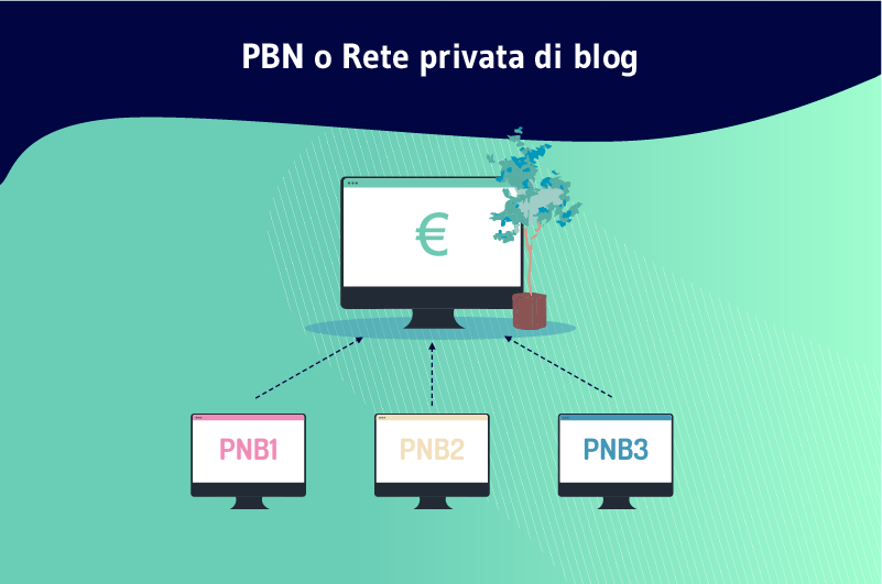 PBN ou Private Blog Network