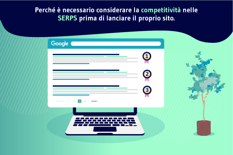 Pourquoi vous devriez prendre en compte la compétitivité dans les SERPS avant de lancer votre site