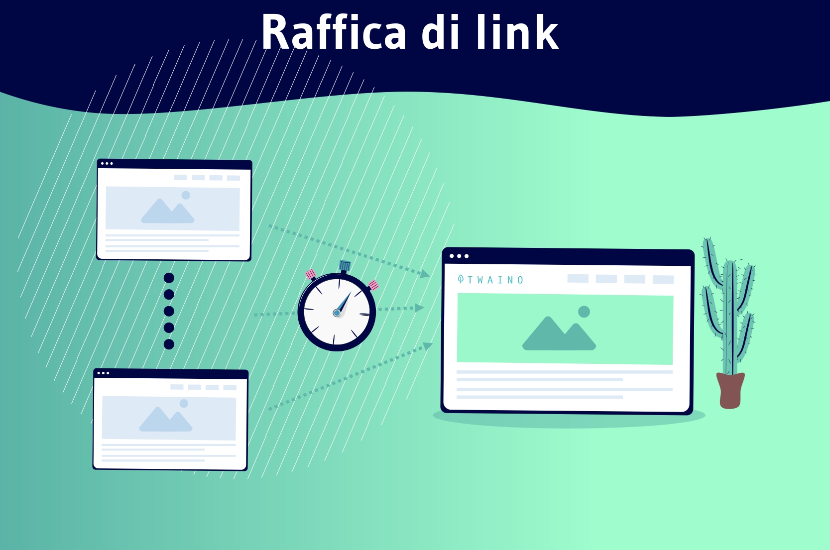 Raffica di link