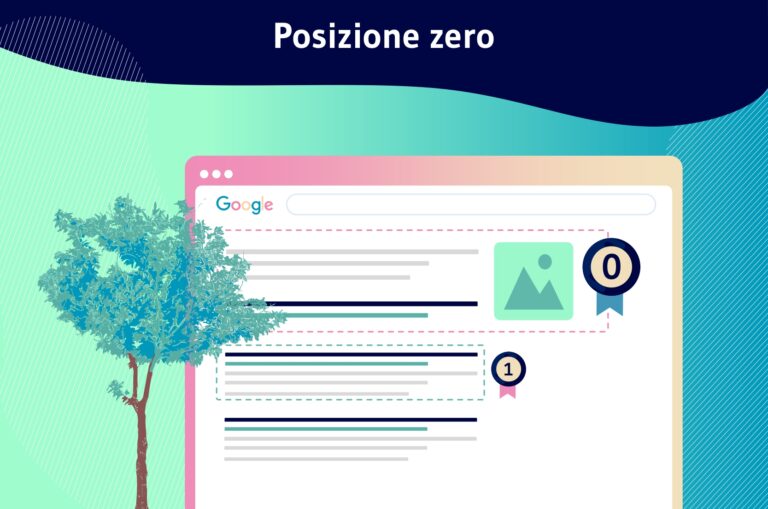 Posizione zero