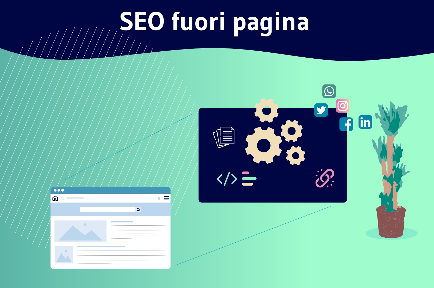 Off-page SEO