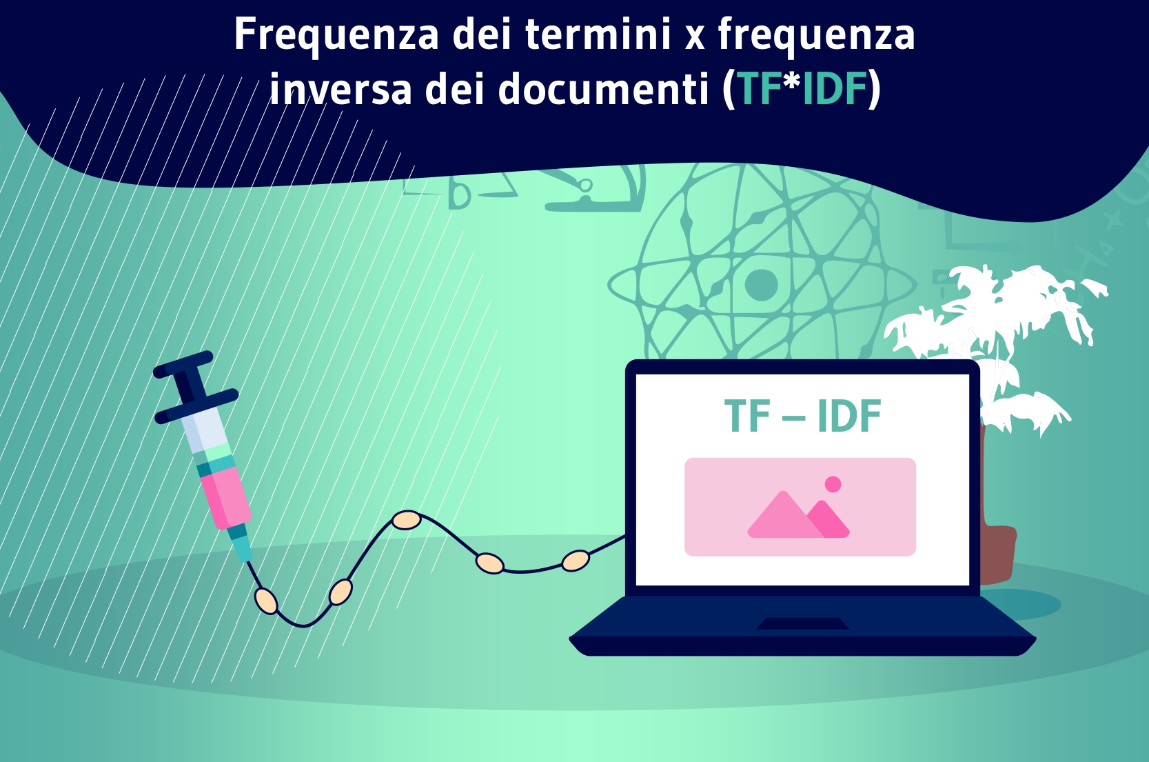 Frequenza dei Termini . Frequenza inversa dei documenti