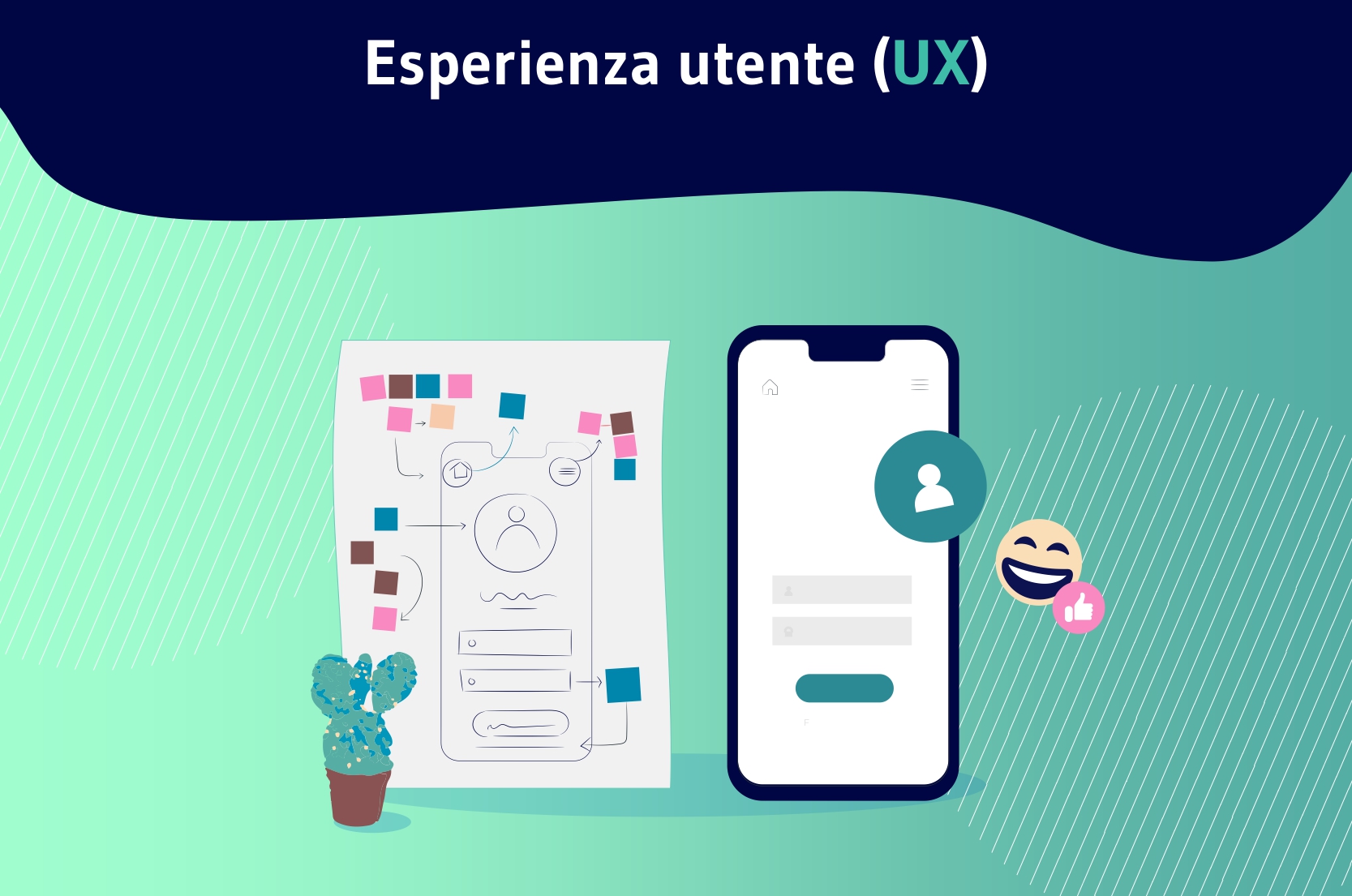 Esperienza utente UX