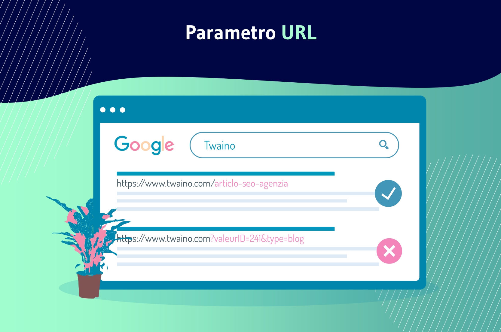 Parametro URL