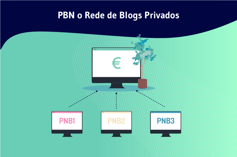 PBN ou Private Blog Network