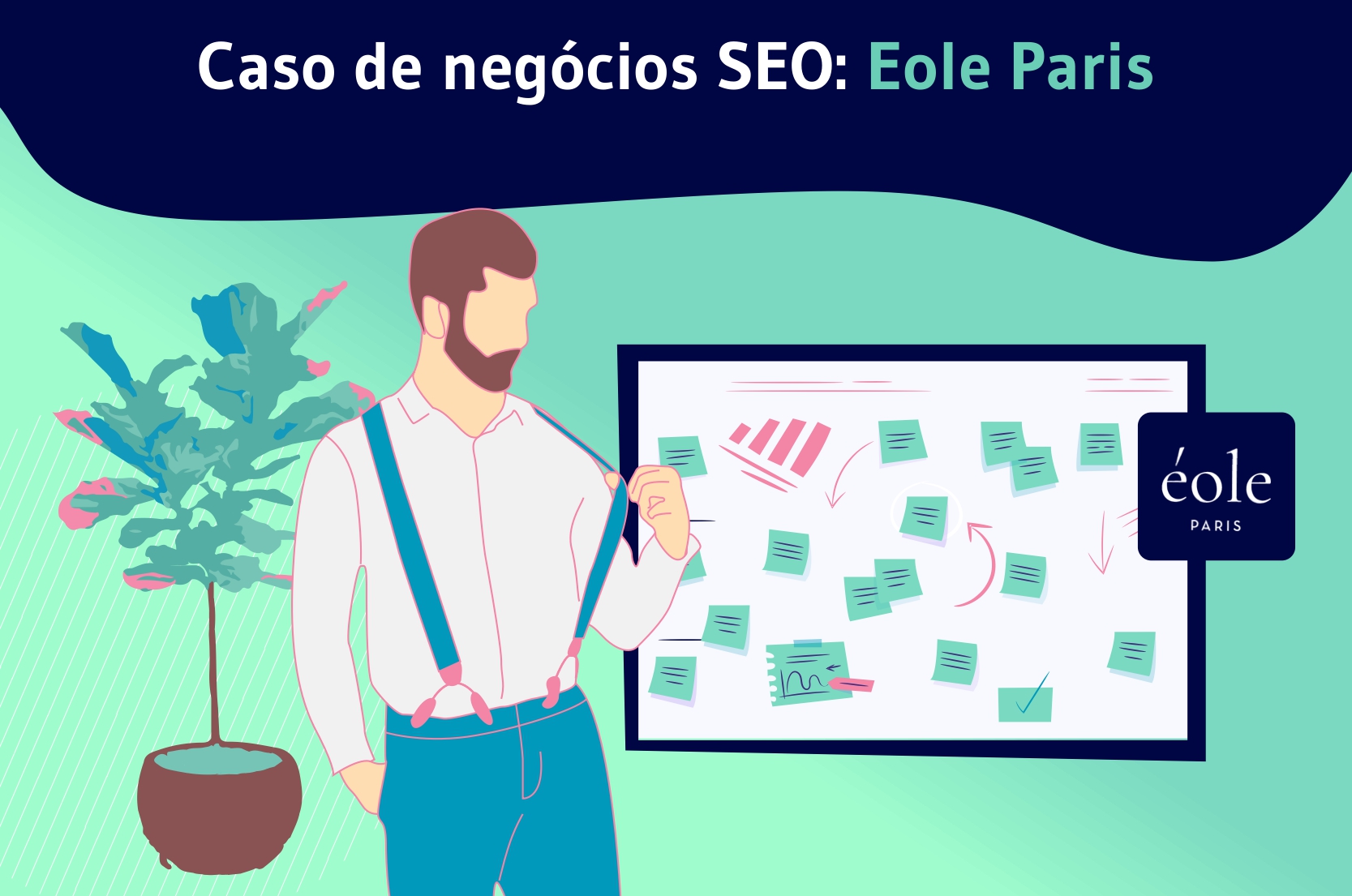 Caso de negócios SEO : Eole Paris