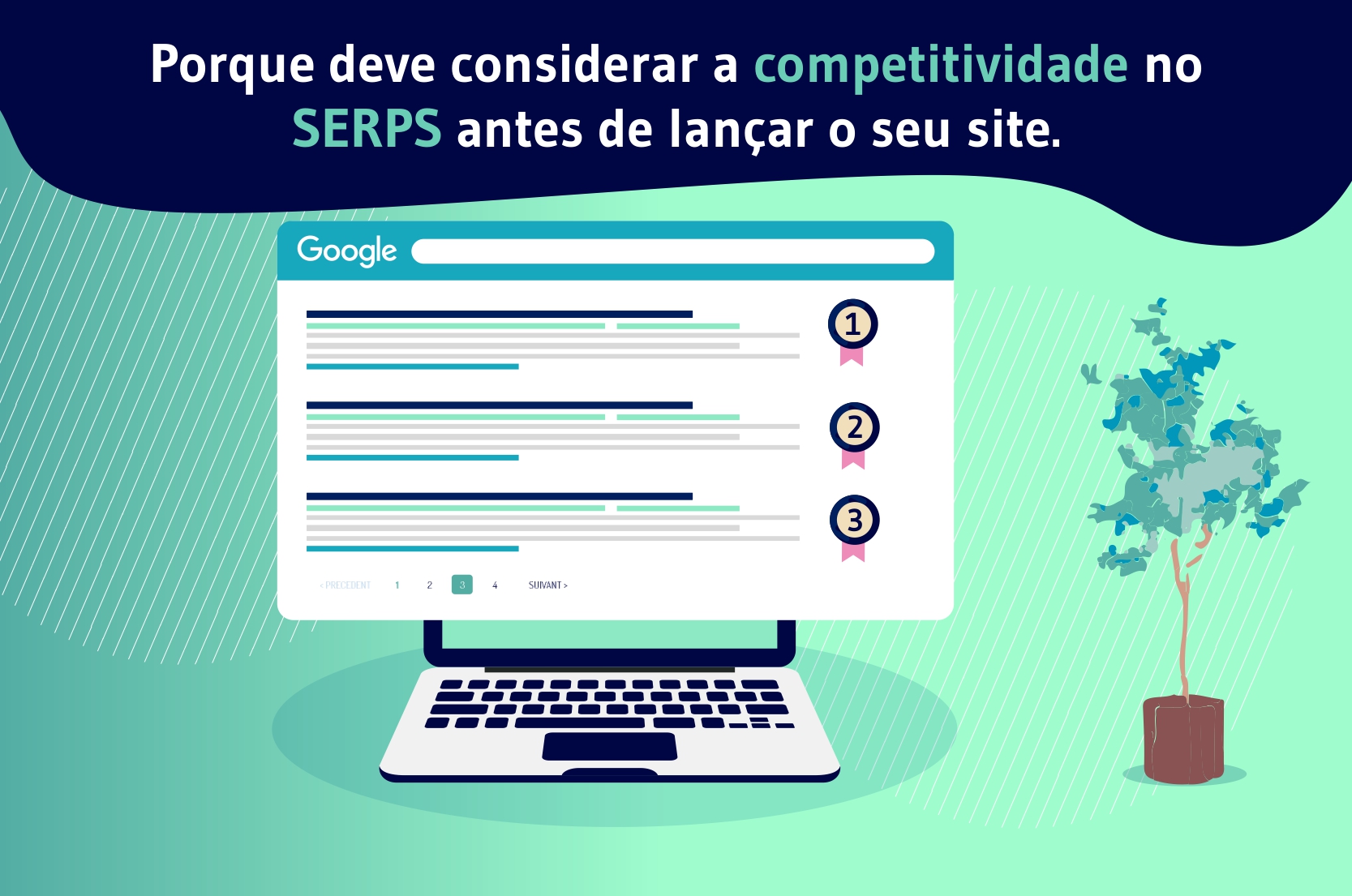 Porque deve considerar a competitividade no SERPS antes de lançar o seu site.