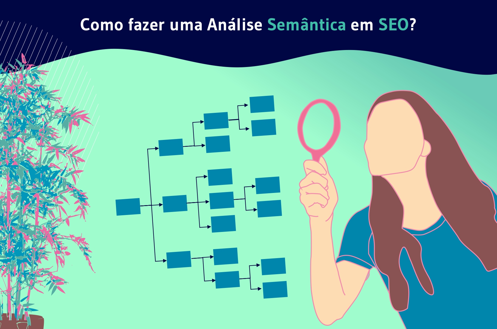 como fazer uma análise Semântica em SEO