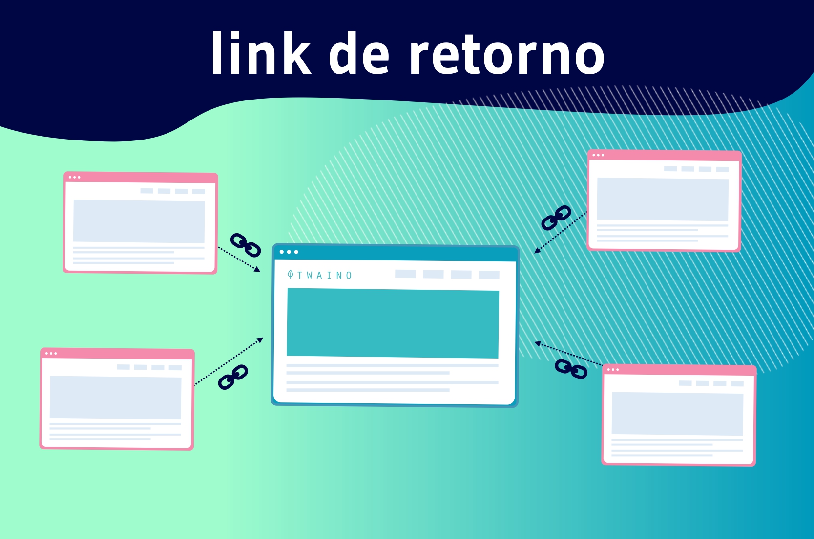 Link de retorno